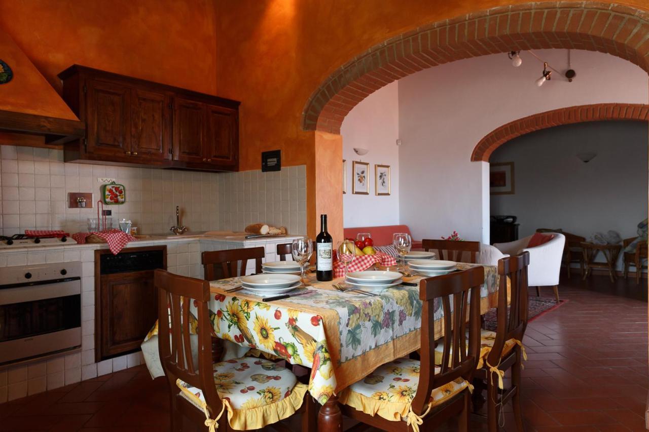 Agriturismo Sant'Ellero San Casciano in Val di Pesa Kültér fotó